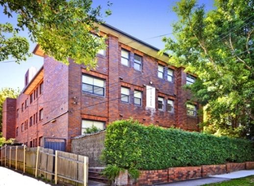 21  Waratah Avenue, RANDWICK NSW 2031