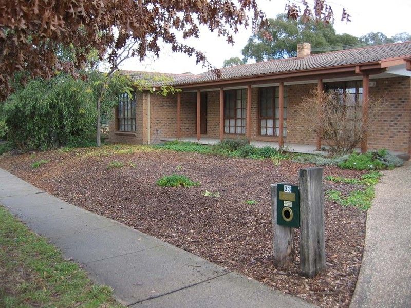 33 Partridge Street, FADDEN ACT 2904