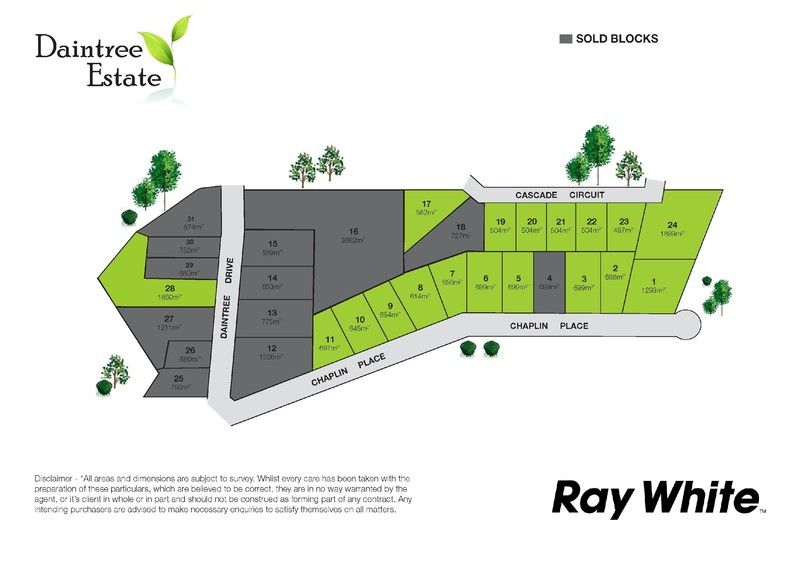 Lot 2 Chaplin Place, ALBION PARK NSW 2527