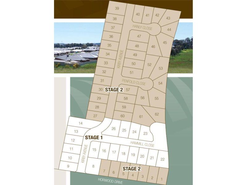 Lot 48 Kirby Avenue, CANADIAN, VIC 3350