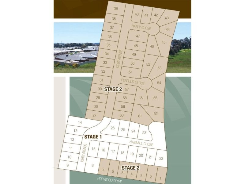 Lot 48 Kirby Avenue, CANADIAN, VIC 3350