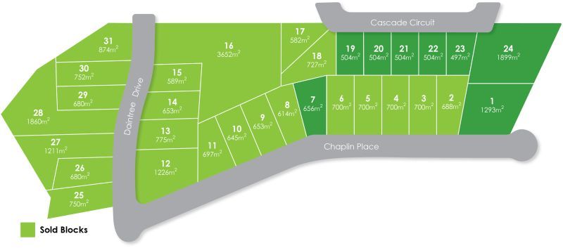 Lot 19 Cascade Circuit, ALBION PARK NSW 2527