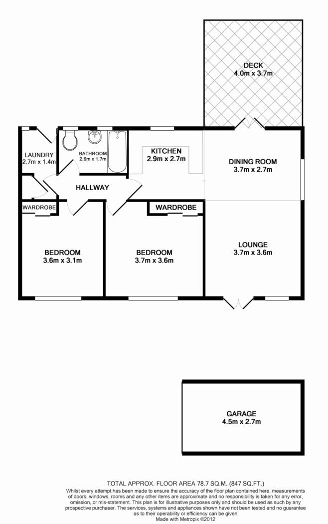 5/9 Tawa Road, ONEHUNGA, Auckland City