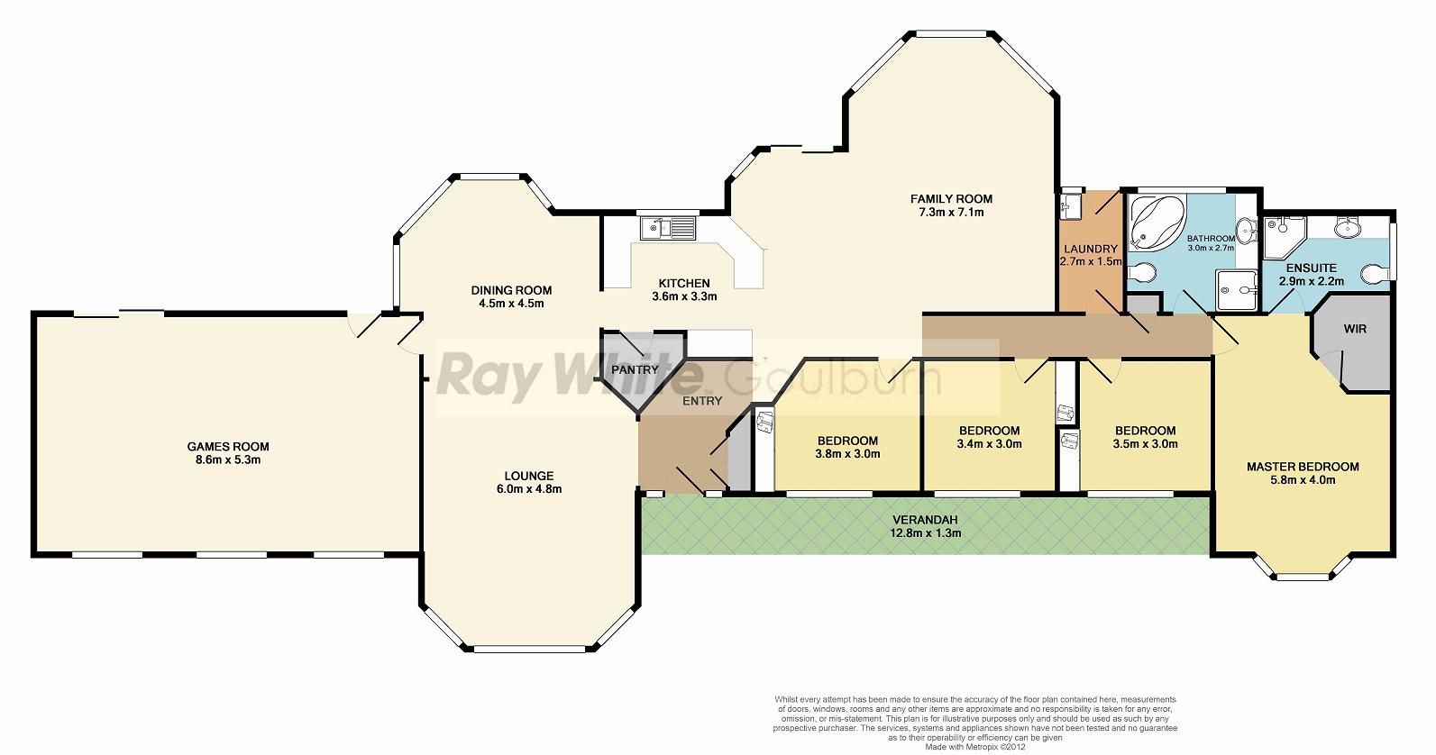 20 Grevillea Close, TALLONG, NSW 2579