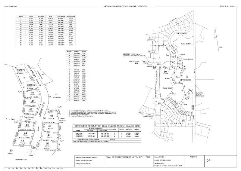 Lot 40 Just Street, GOONELLABAH, NSW 2480