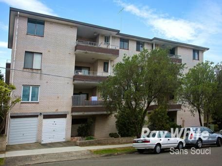 714 Princes Highway, KOGARAH NSW 2217