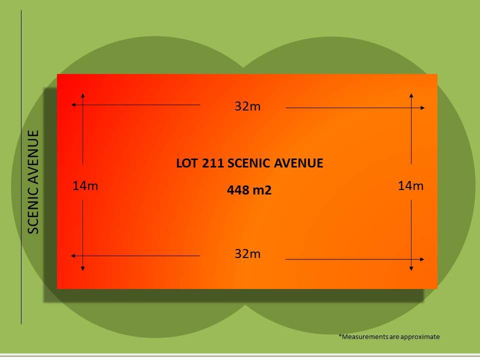 Lot 211 Scenic Avenue, CRANBOURNE NORTH, VIC 3977