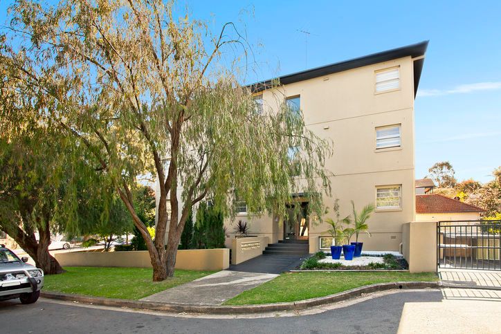 3/2-4 Oswald Street, RANDWICK, NSW 2031