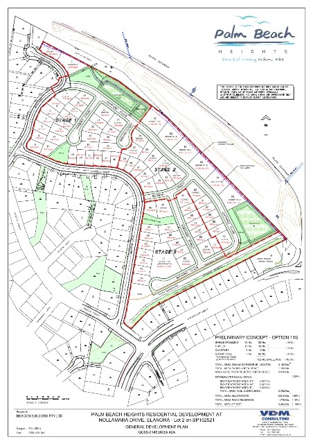 Lot 21 Nollamara Drive, ELANORA, QLD 4221
