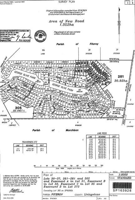 Lot 305 Fairmont Terrace, ROCKYVIEW QLD 4701