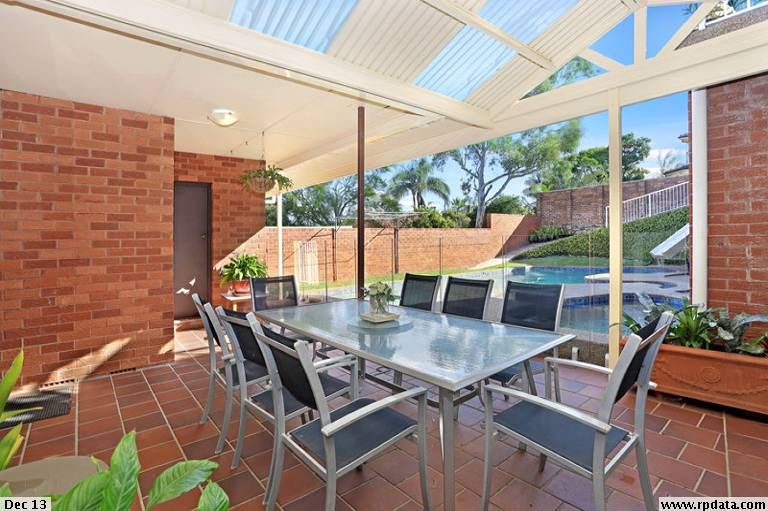 87 Woids Avenue, ALLAWAH, NSW 2218