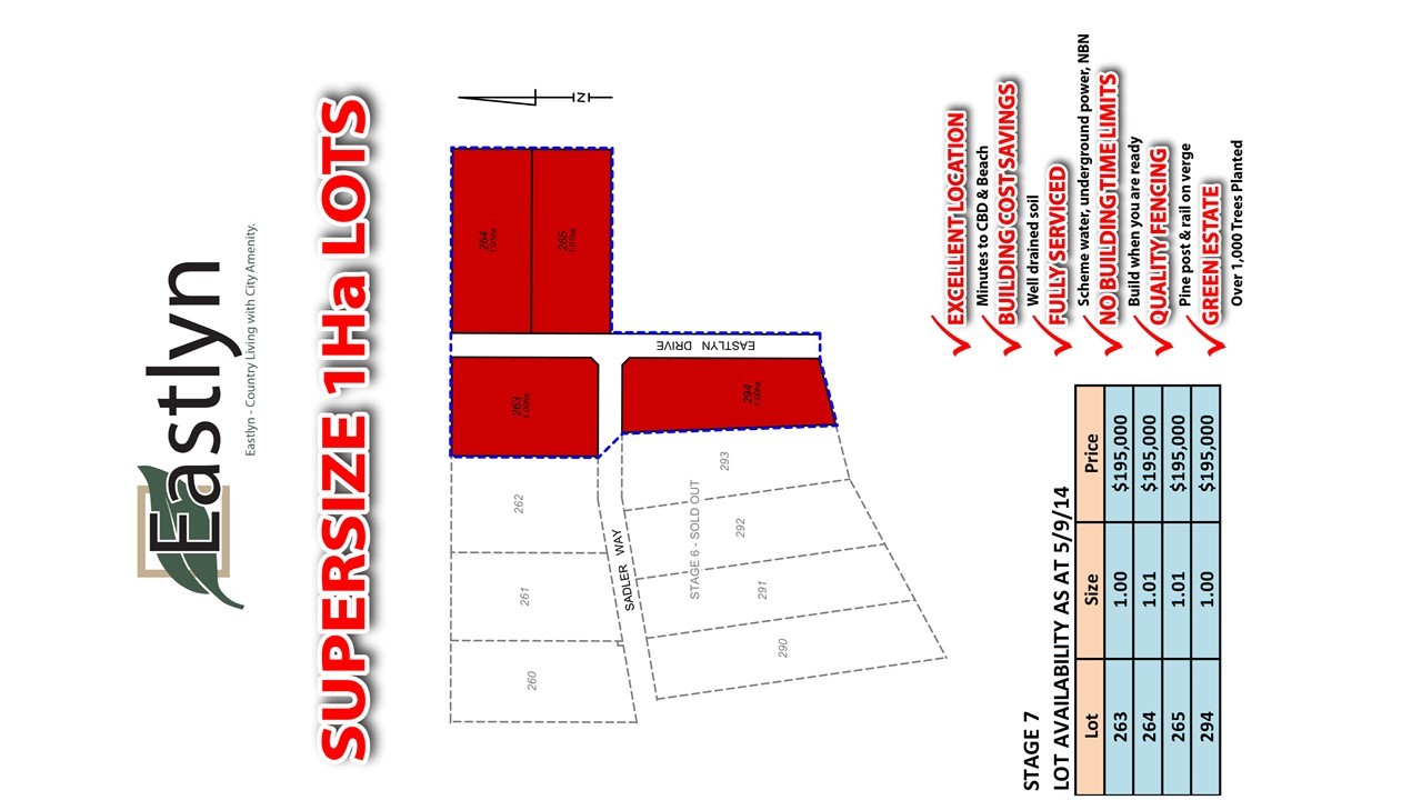 265 Eastlyn Drive, Deepdale, WA 6532