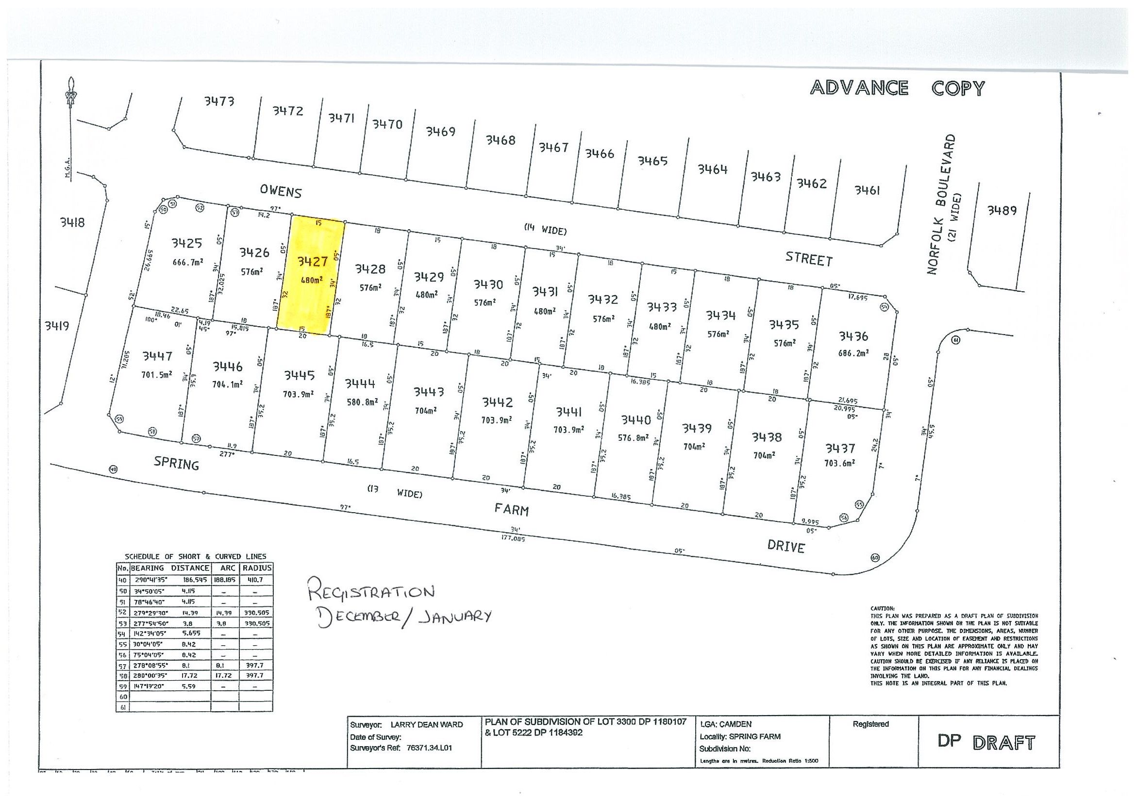Spring Farm, NSW 2570