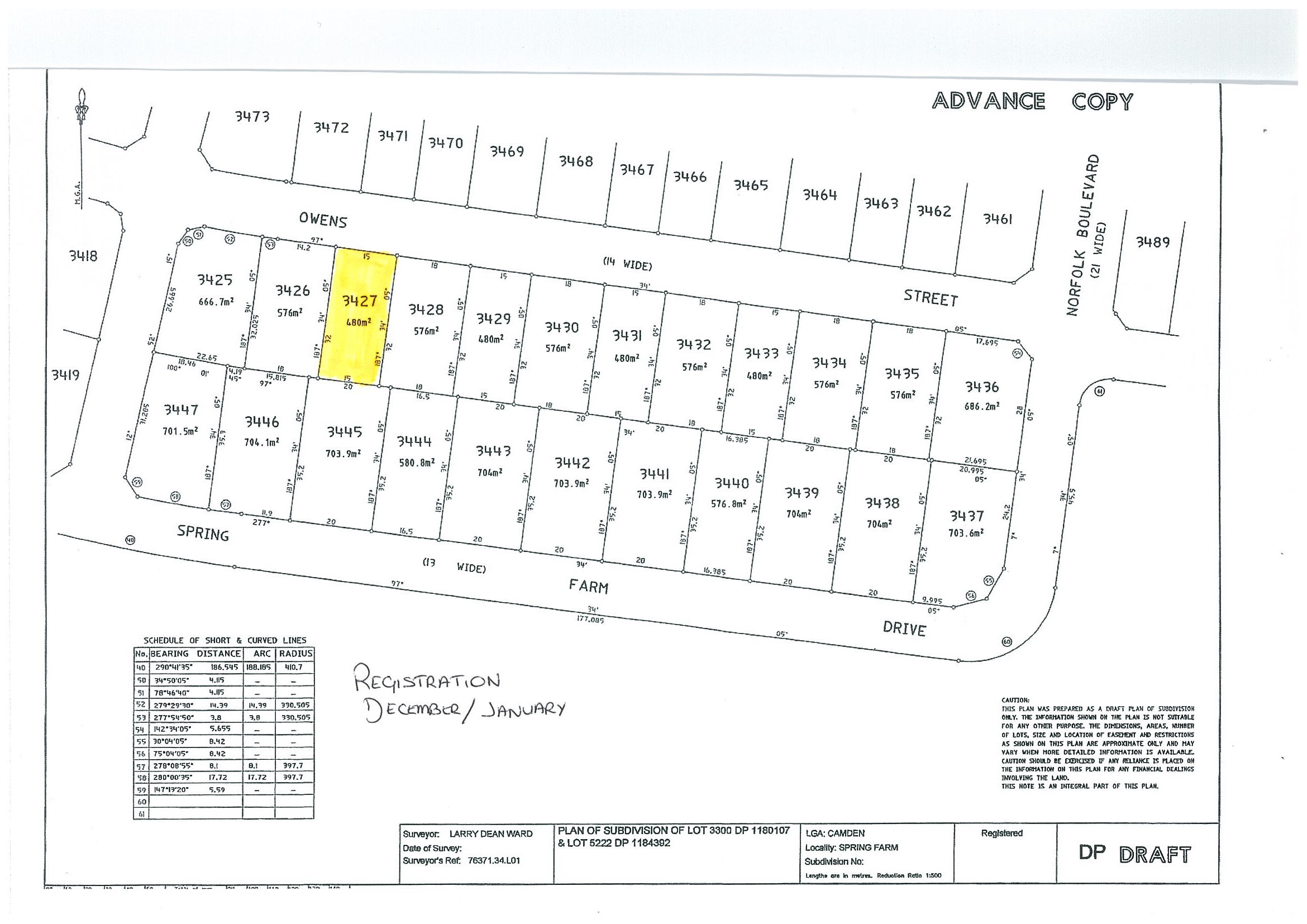 Spring Farm, NSW 2570