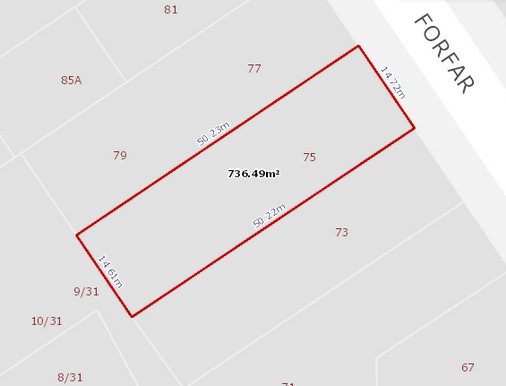 75 Forfar Street, St Albans, Christchurch City