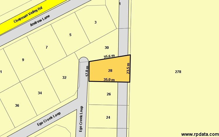 28 Ego Creek Loop, WAGGRAKINE, WA 6530