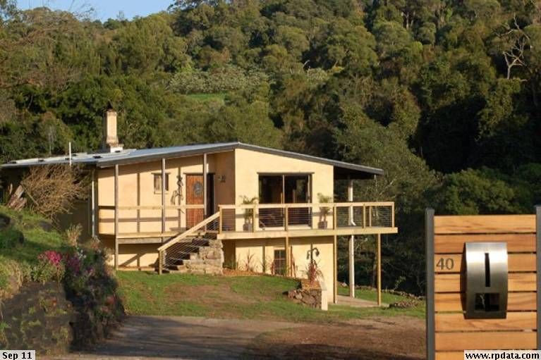 40 Clover Hill Road, Jamberoo, NSW 2533