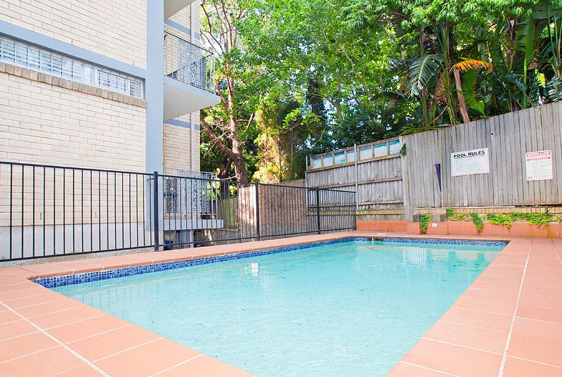 14/13 Campbell Avenue, PADDINGTON, NSW 2021
