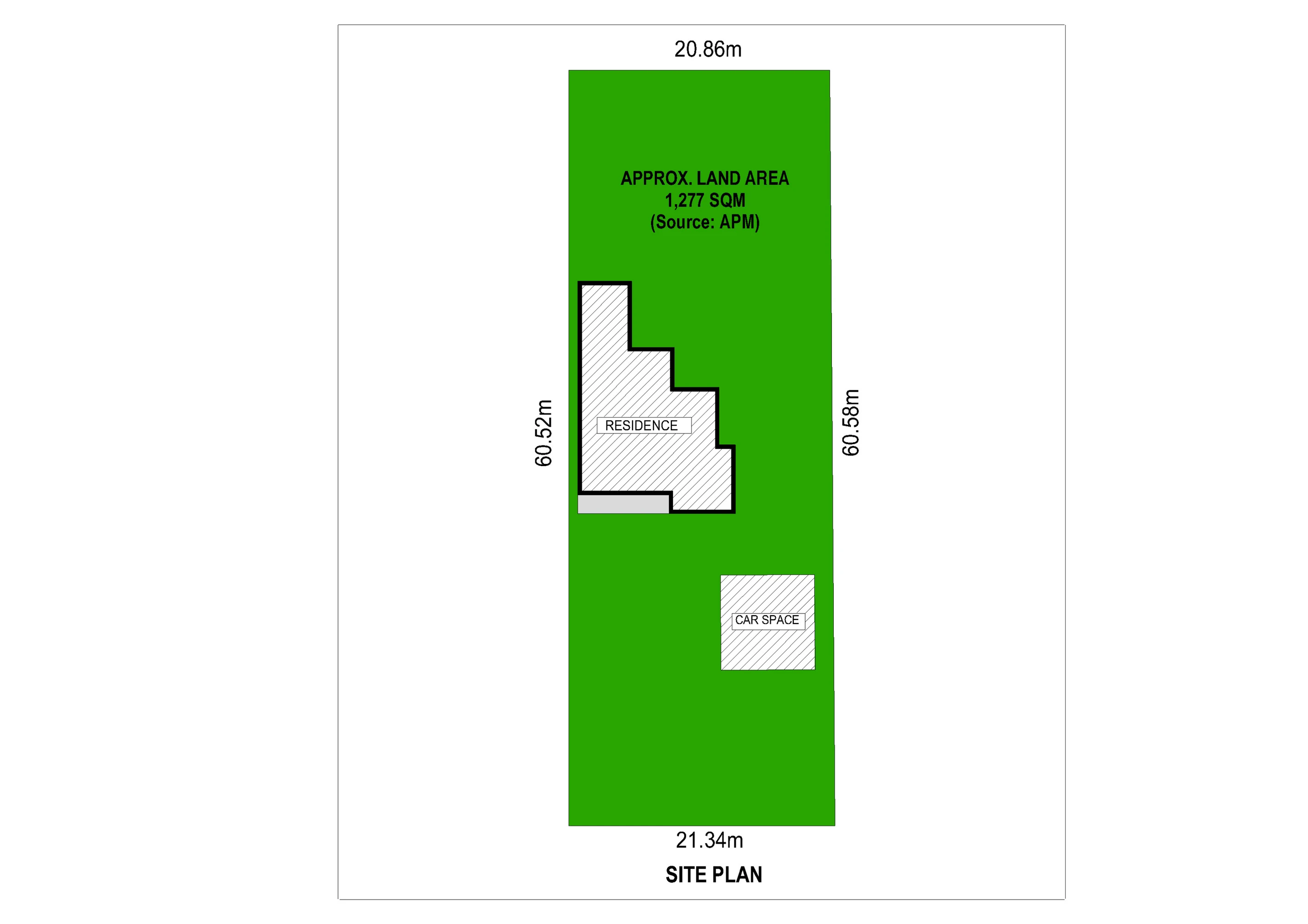 1 Sandford Road, Turramurra, NSW 2074