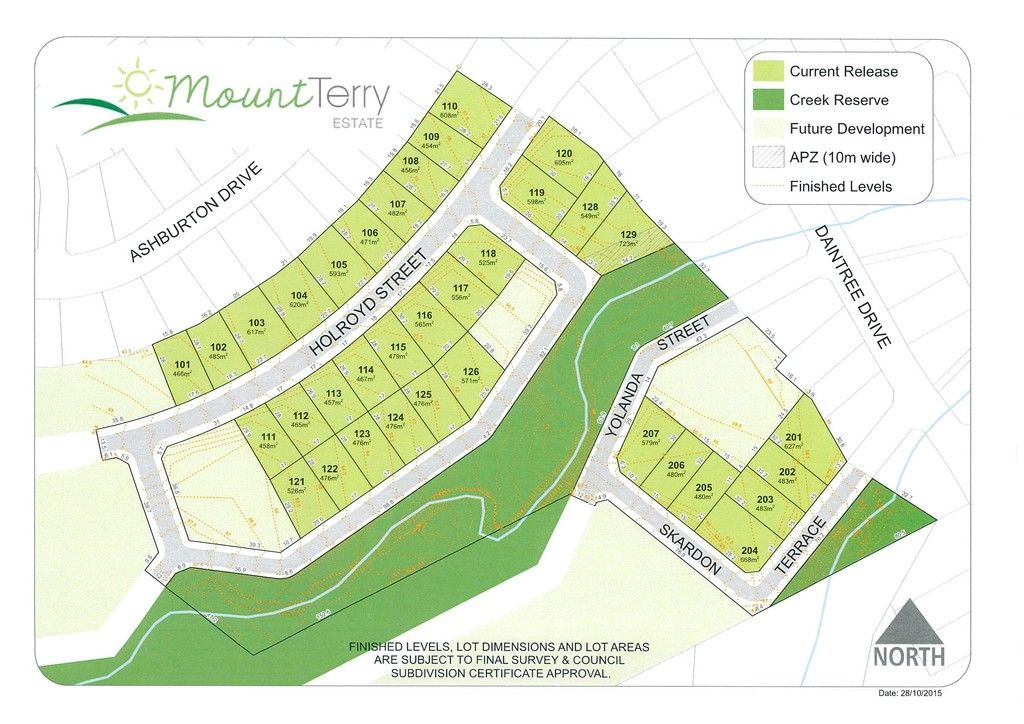 Lot 129 Mount Terry Estate, Albion Park, NSW 2527