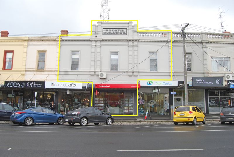 Commercial Retail Property Leased Ballarat, VIC 729 Sturt Street