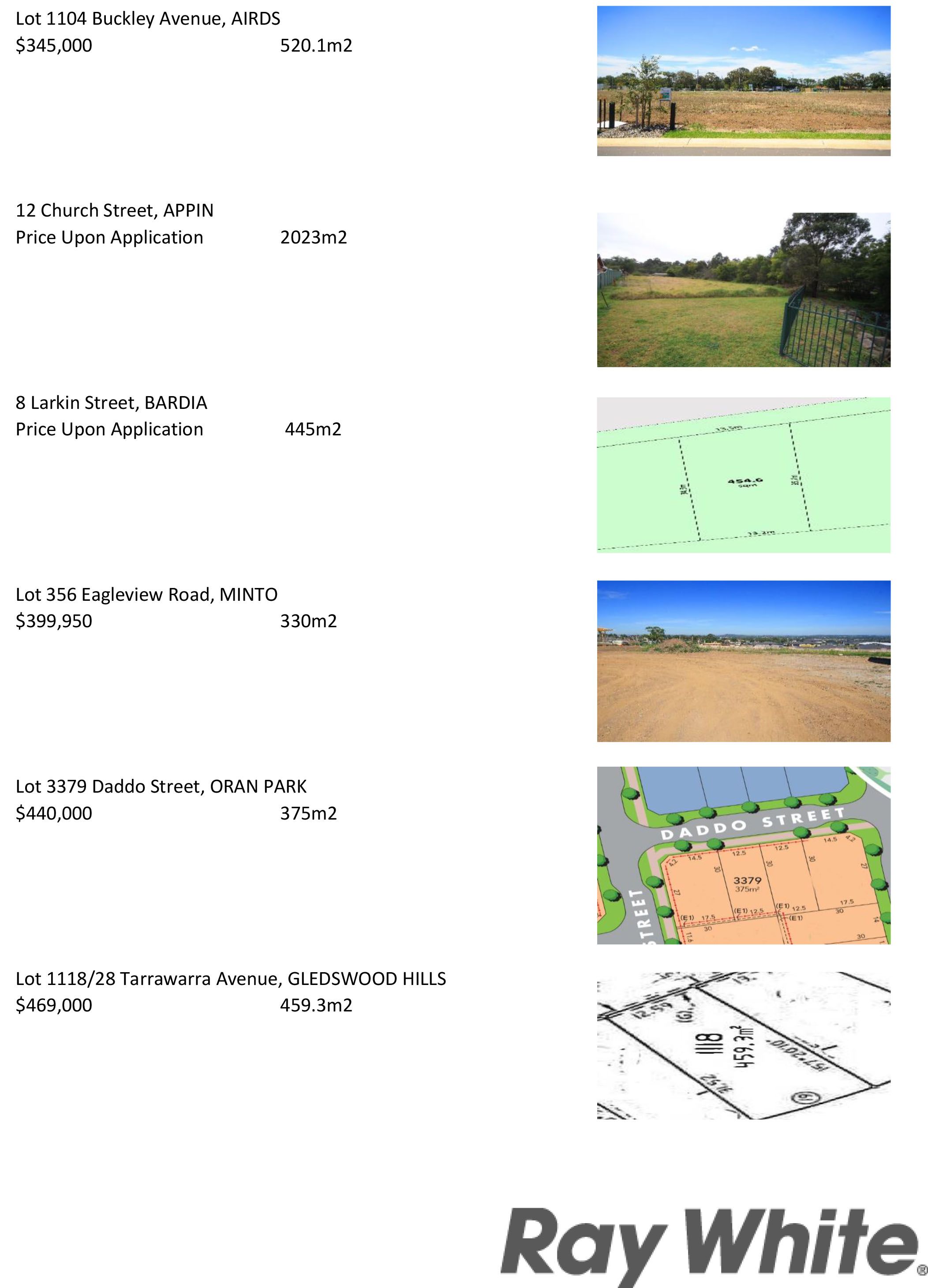 Minto, NSW 2566