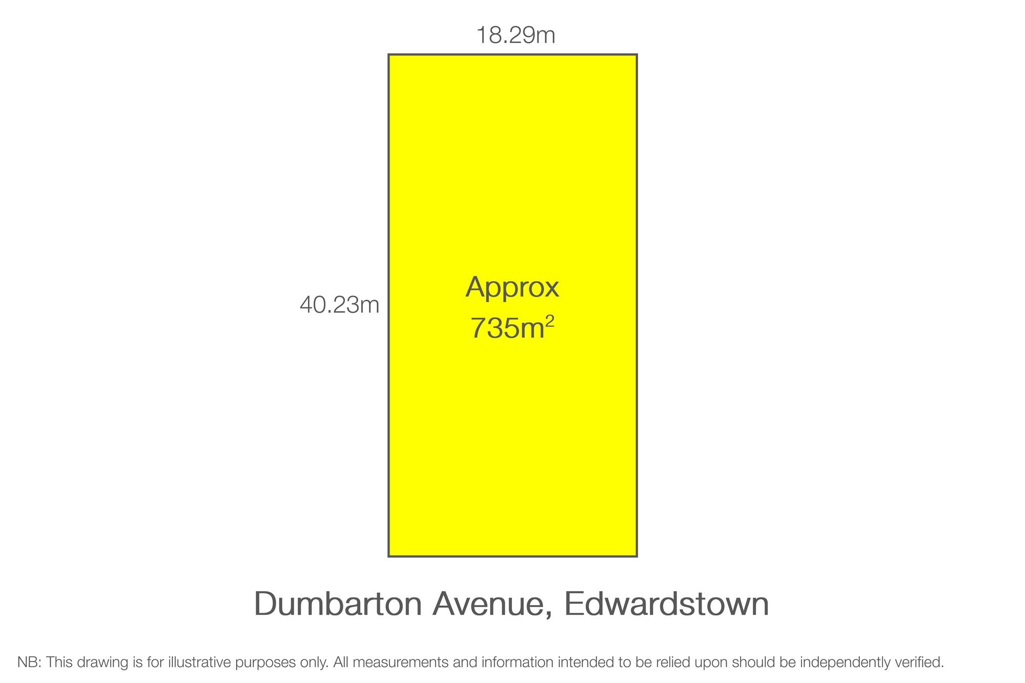 Edwardstown, SA 5039