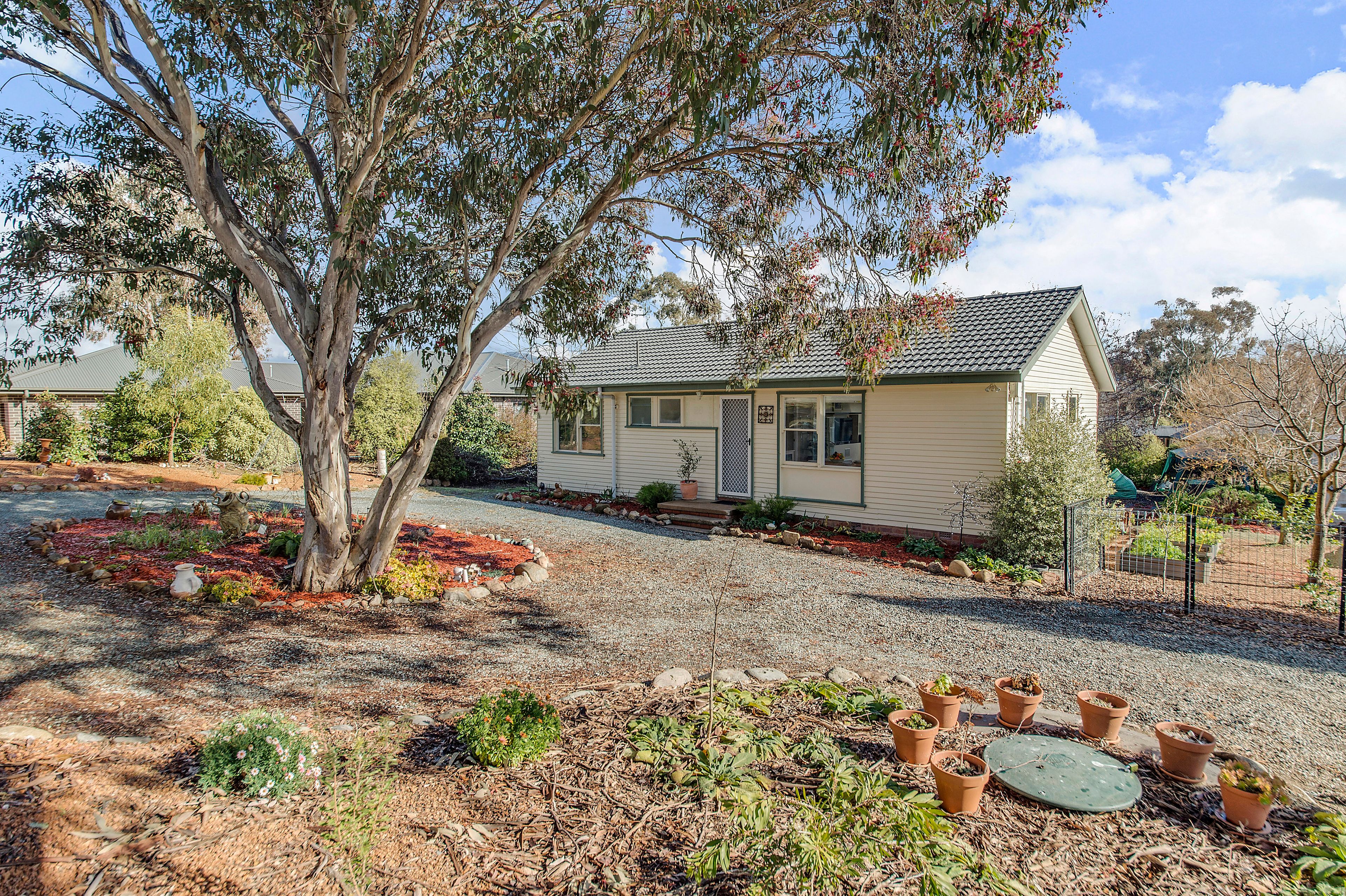 26 Jim Bradley Crescent, URIARRA VILLAGE ACT 2611