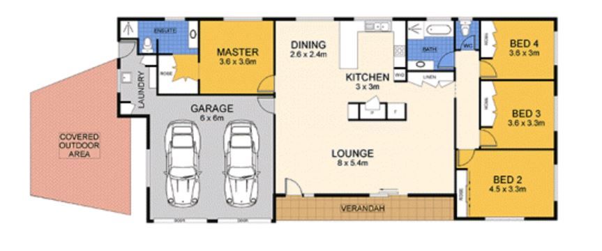 2 Allambie Street, Maroochydore, QLD 4558