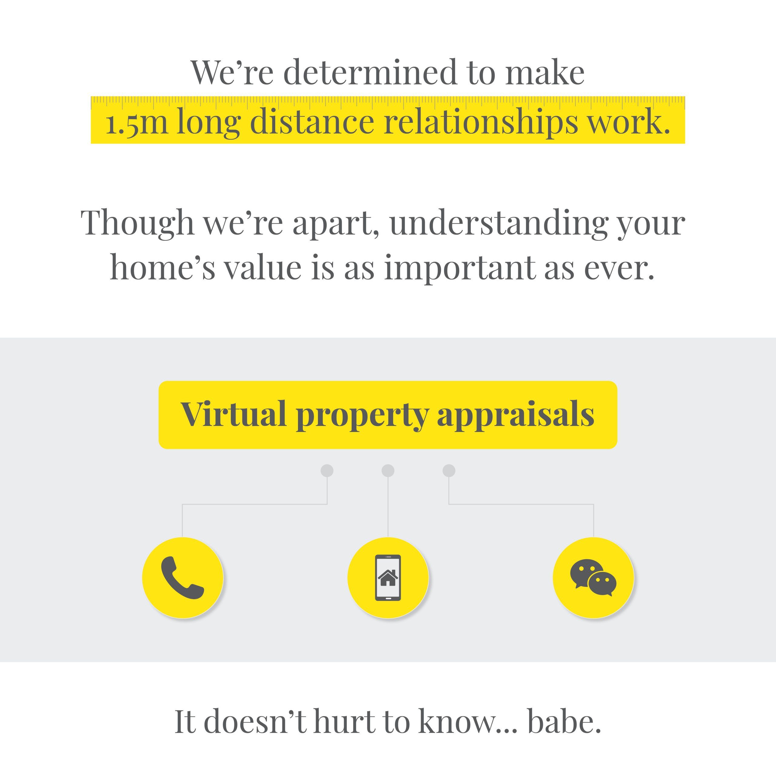 Virtual appraisals News Ray White Cranbourne