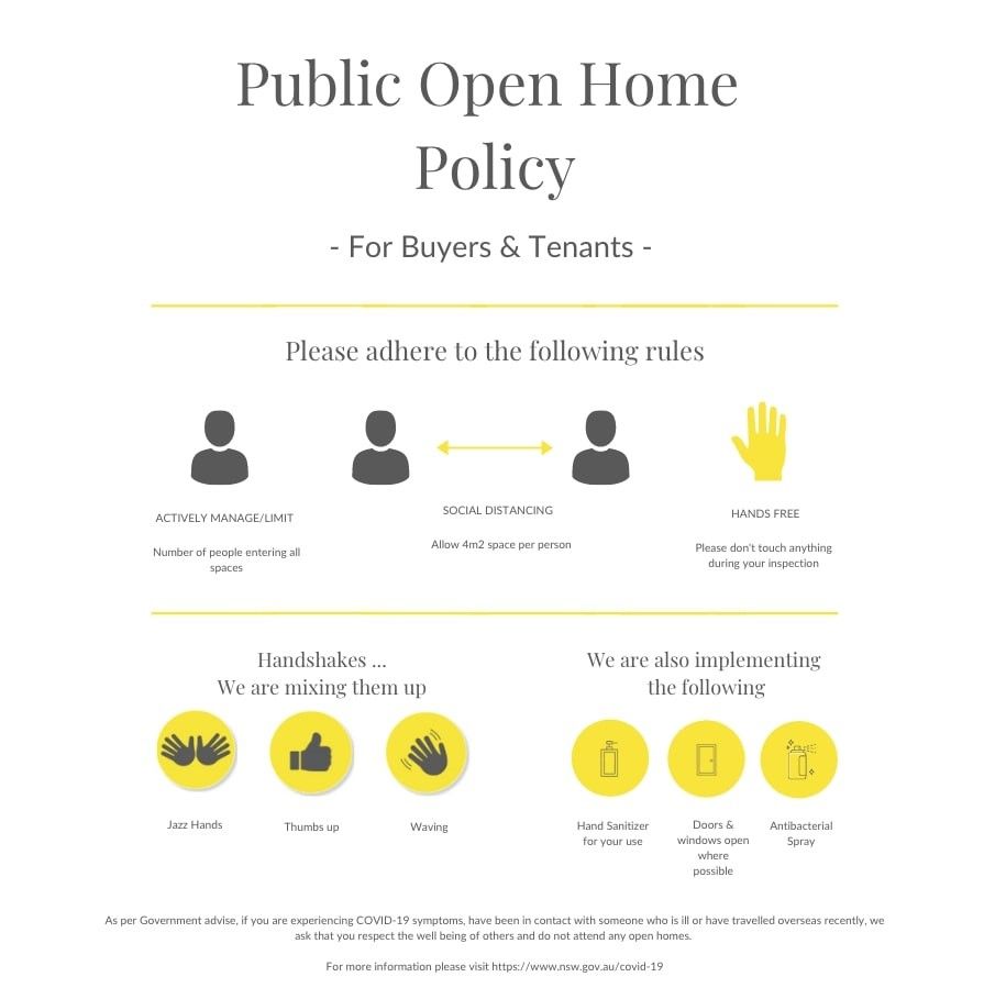 58 Milburn Road, Gymea, NSW 2227