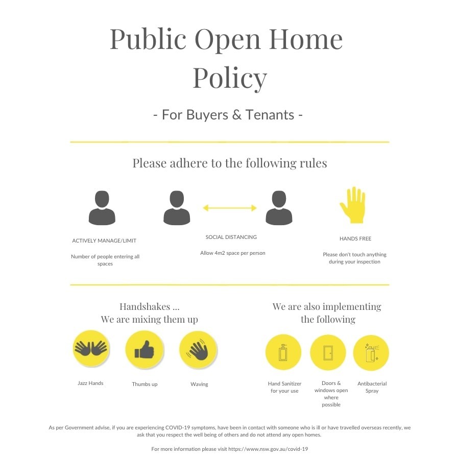 58 Milburn Road, Gymea, NSW 2227