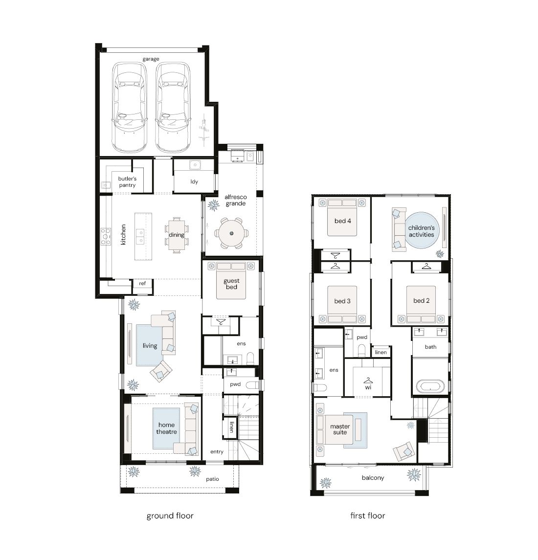 JUST LISTED: 304 SQM Block | $30K Deposit Secures Your Turnkey 5-Bedroom Home! — photo 2 of 2