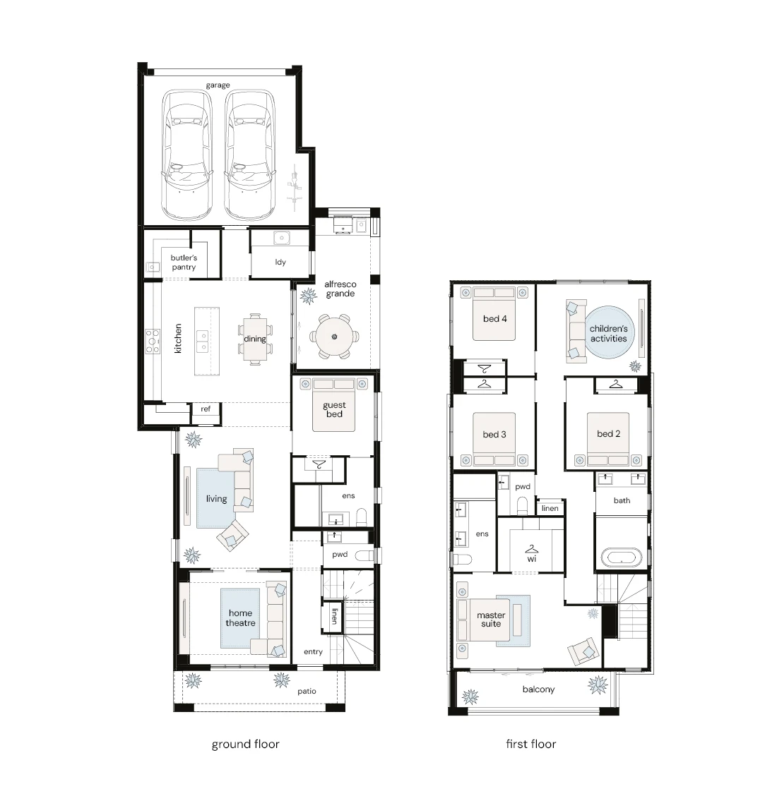 Gables, NSW 2765