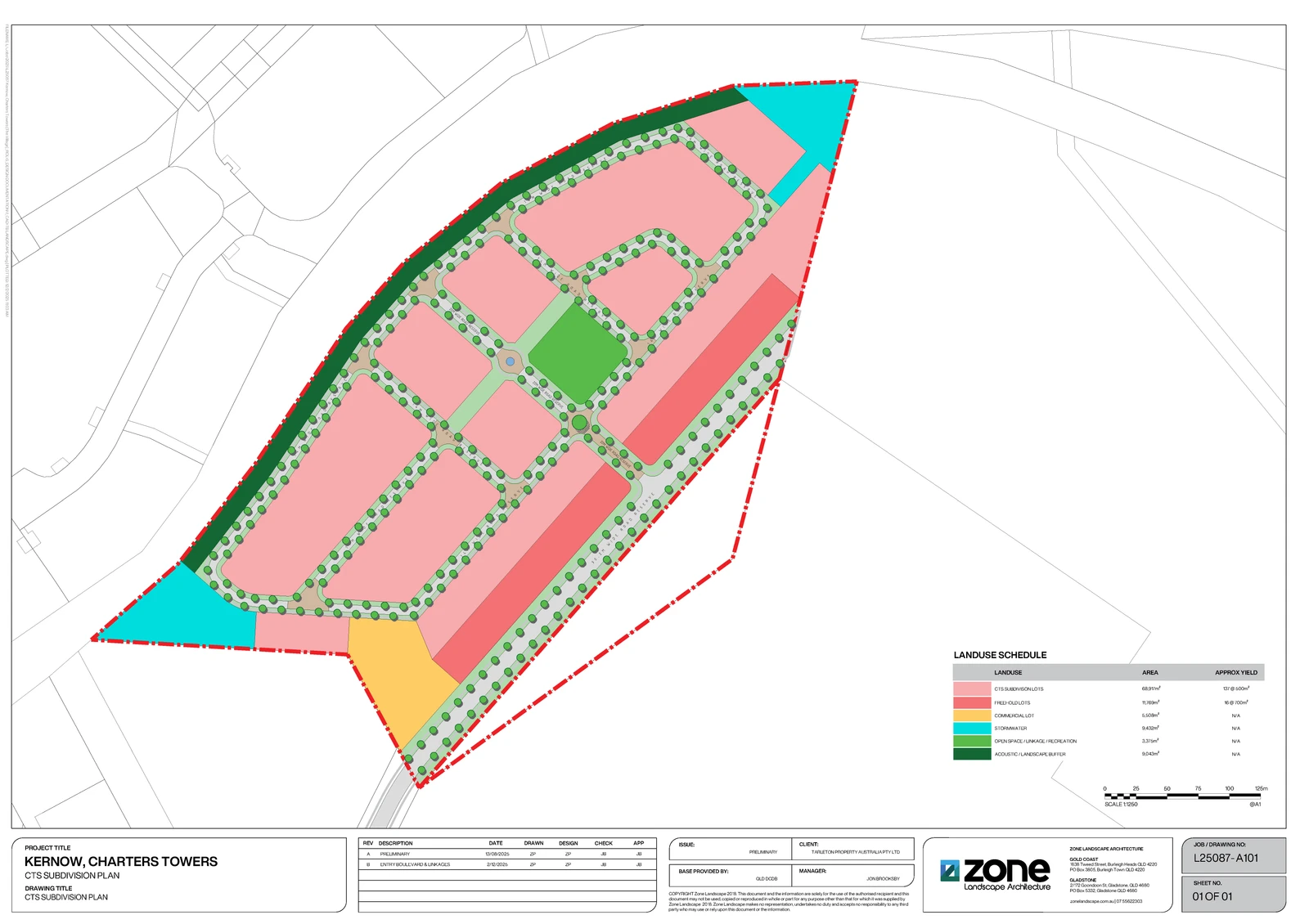 Lot 1 Gladstone Road, Queenton, QLD 4820