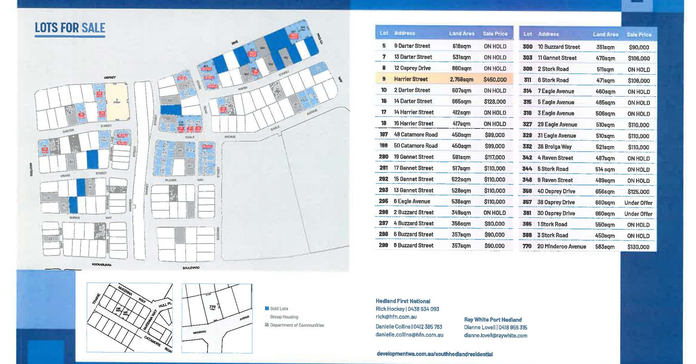 Land for Sale - Lot 291 17 Gannet Street, South Hedland, WA 6722