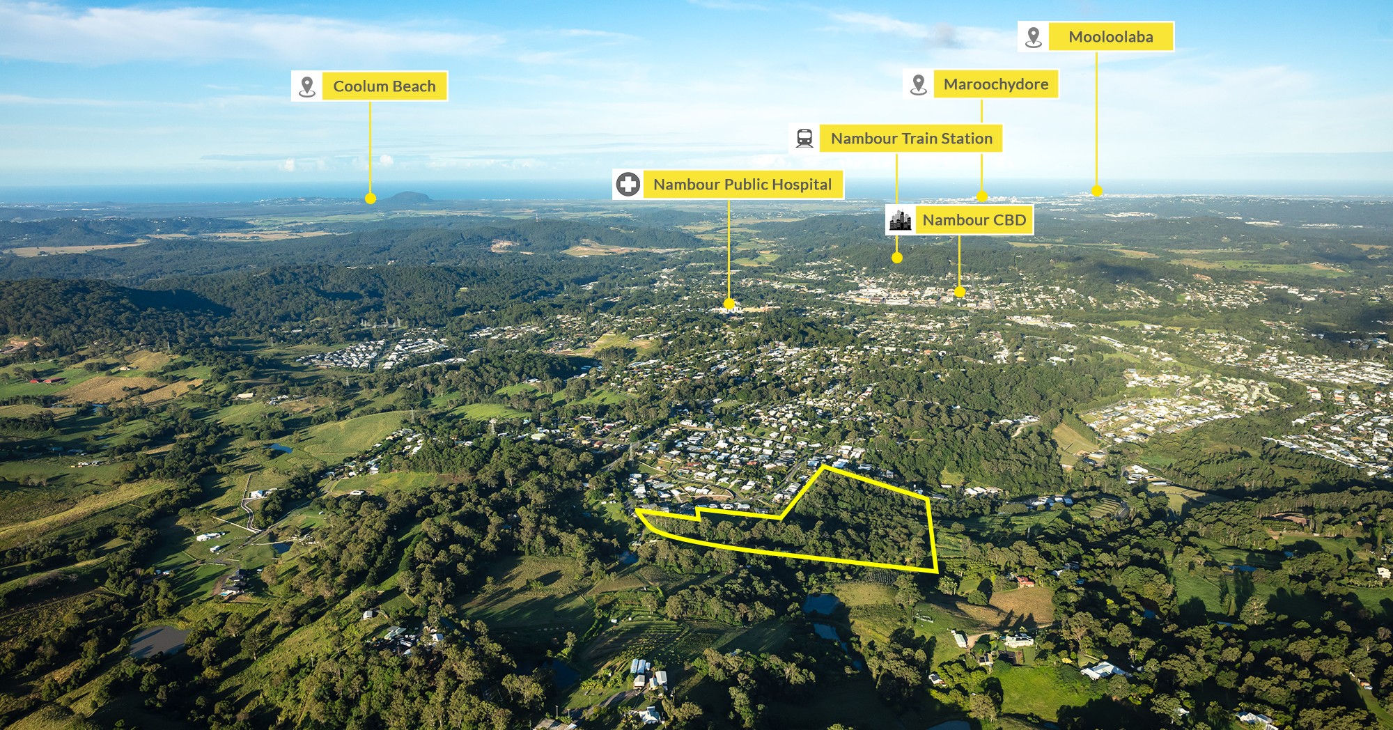 Sold Land/Development - 68-116 Henebery Road North, Burnside, QLD 4560