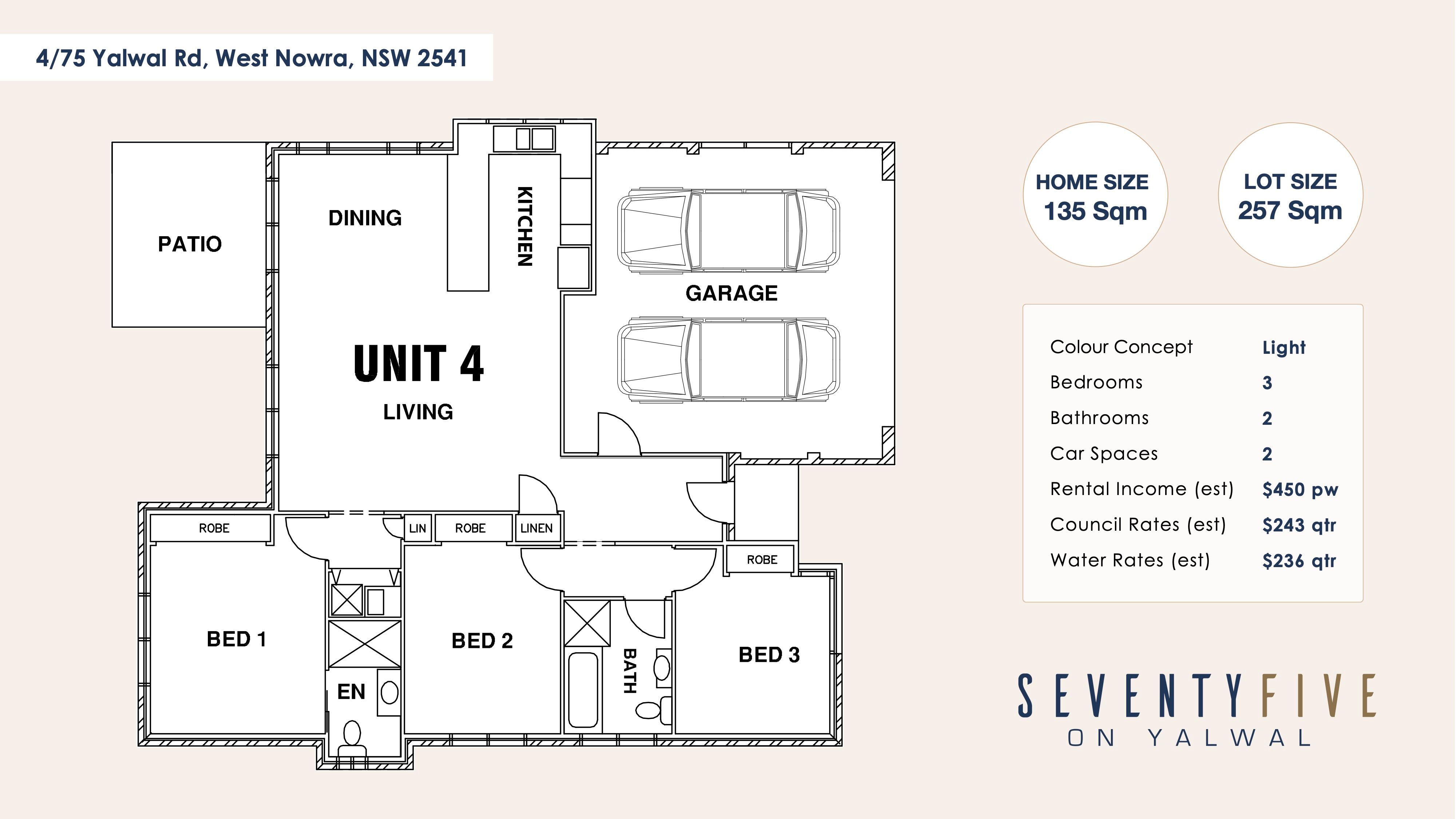 4/75 Yalwal Road, West Nowra, NSW 2541