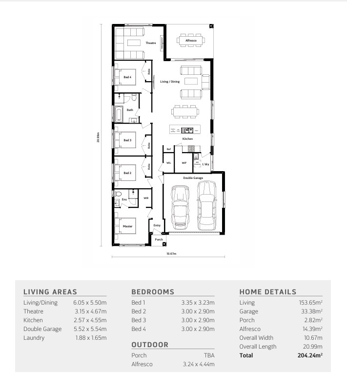 205 pembroke Parade, Wilton, NSW 2571