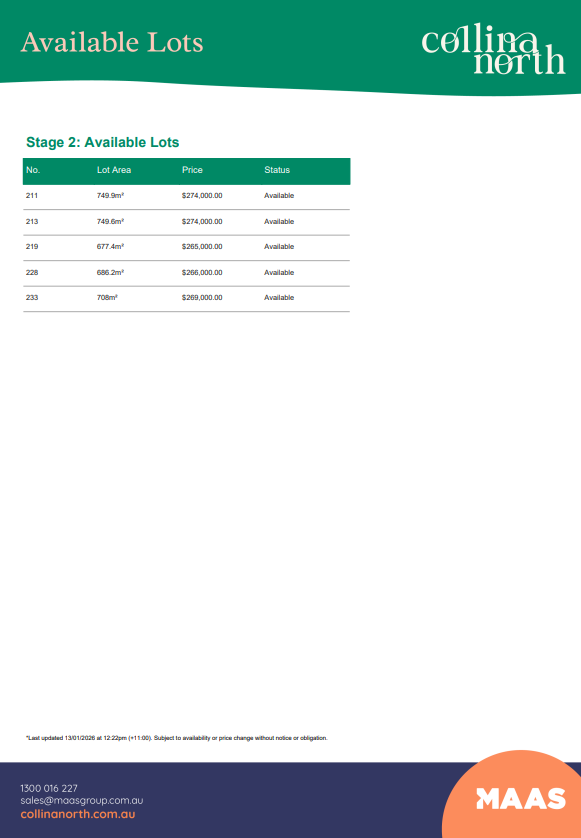 Stage 2 Collina North, Griffith, NSW 2680