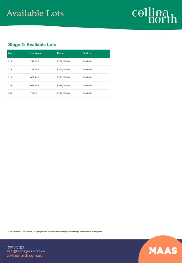 Stage 2 Collina North, Griffith, NSW 2680