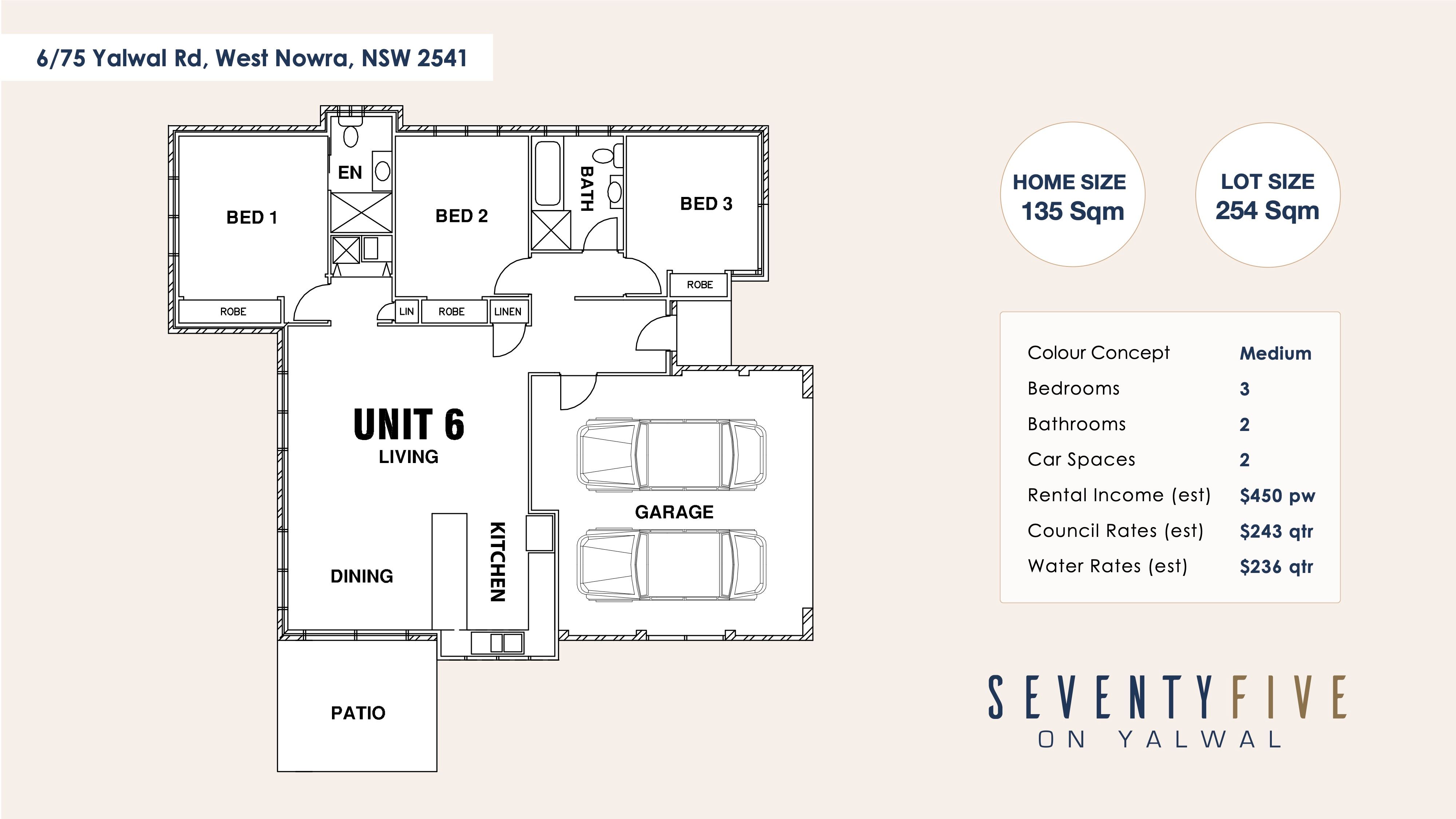 6/75 Yalwal Road, West Nowra, NSW 2541