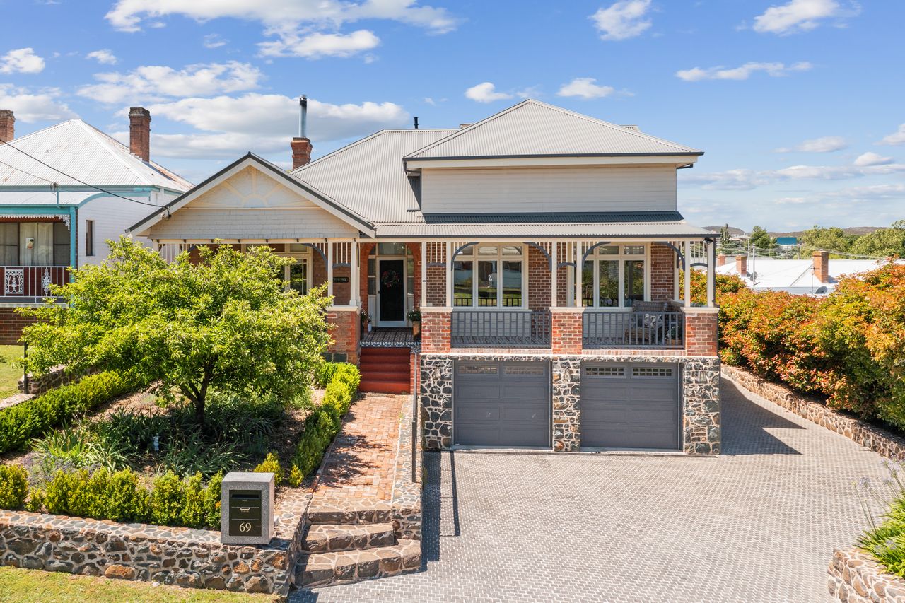 Properties for sale in Goulburn and nearby Ray White Goulburn