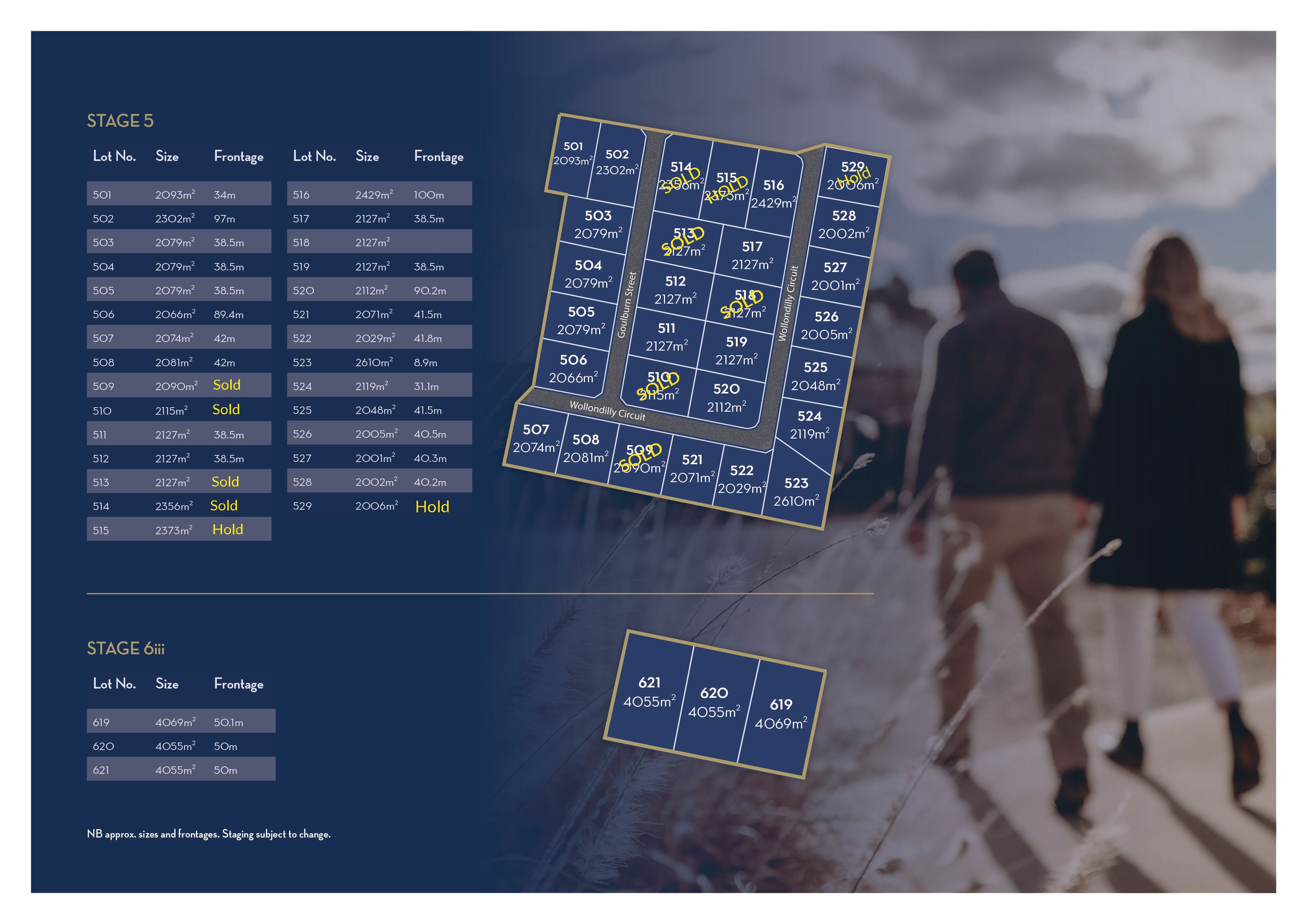 Stages 5 & 6iii Macquarie View Estate, Dubbo, NSW 2830