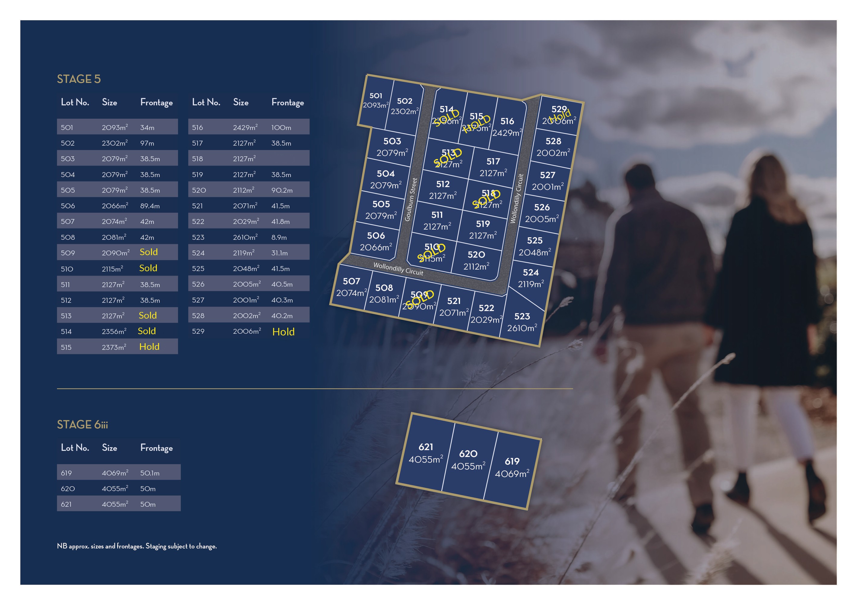 Stages 5 & 6iii Macquarie View Estate, Dubbo, NSW 2830