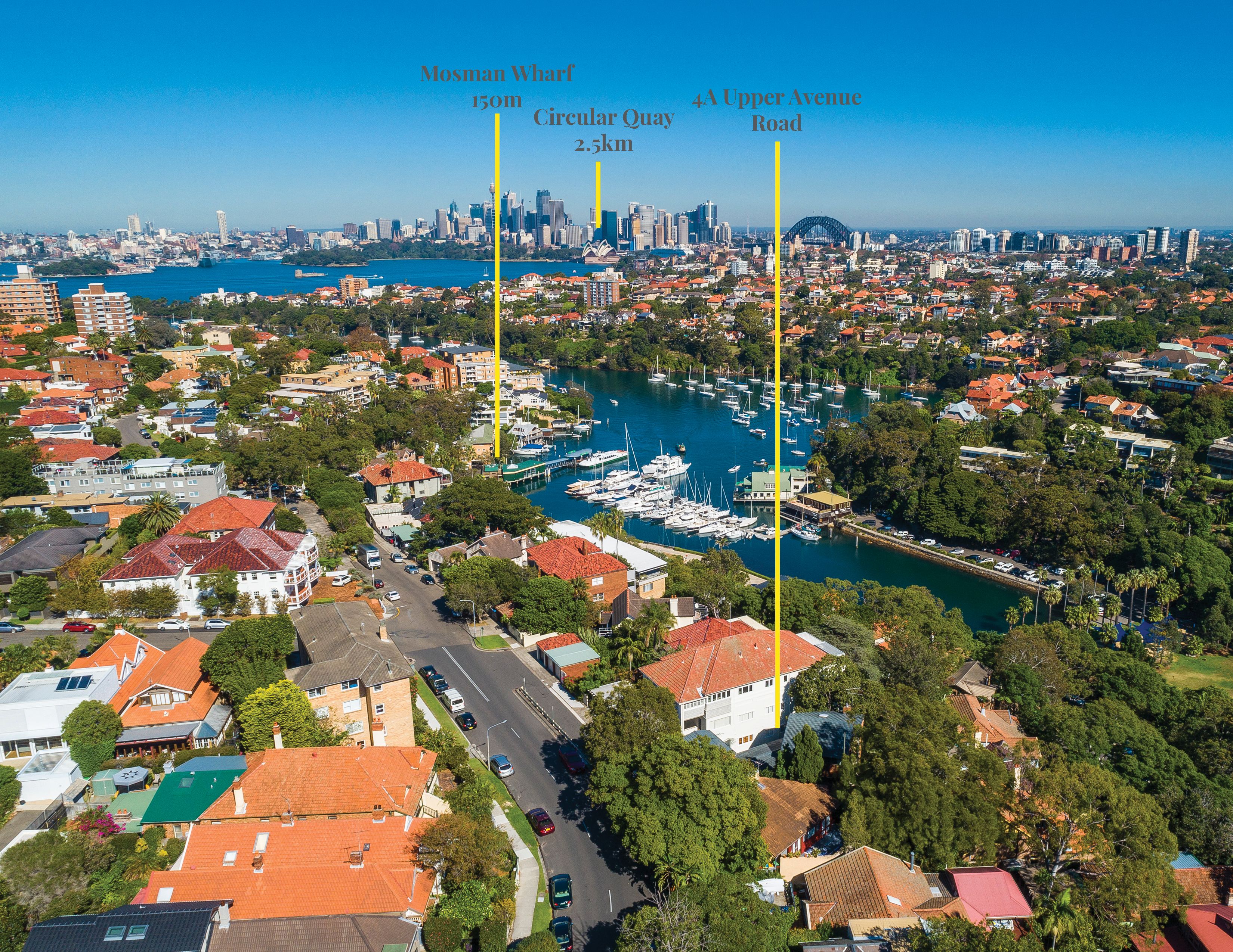 4 Upper Avenue Road, Mosman, NSW 2088