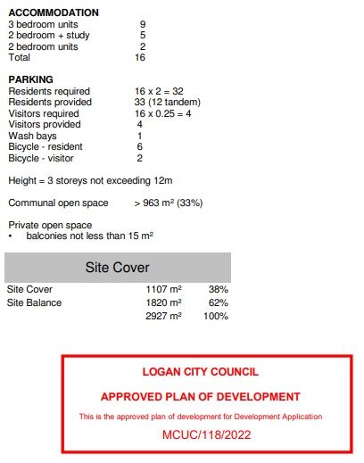 103 Timor Avenue, Loganholme, QLD 4129