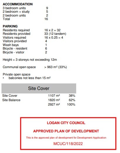 103 Timor Avenue, Loganholme, QLD 4129