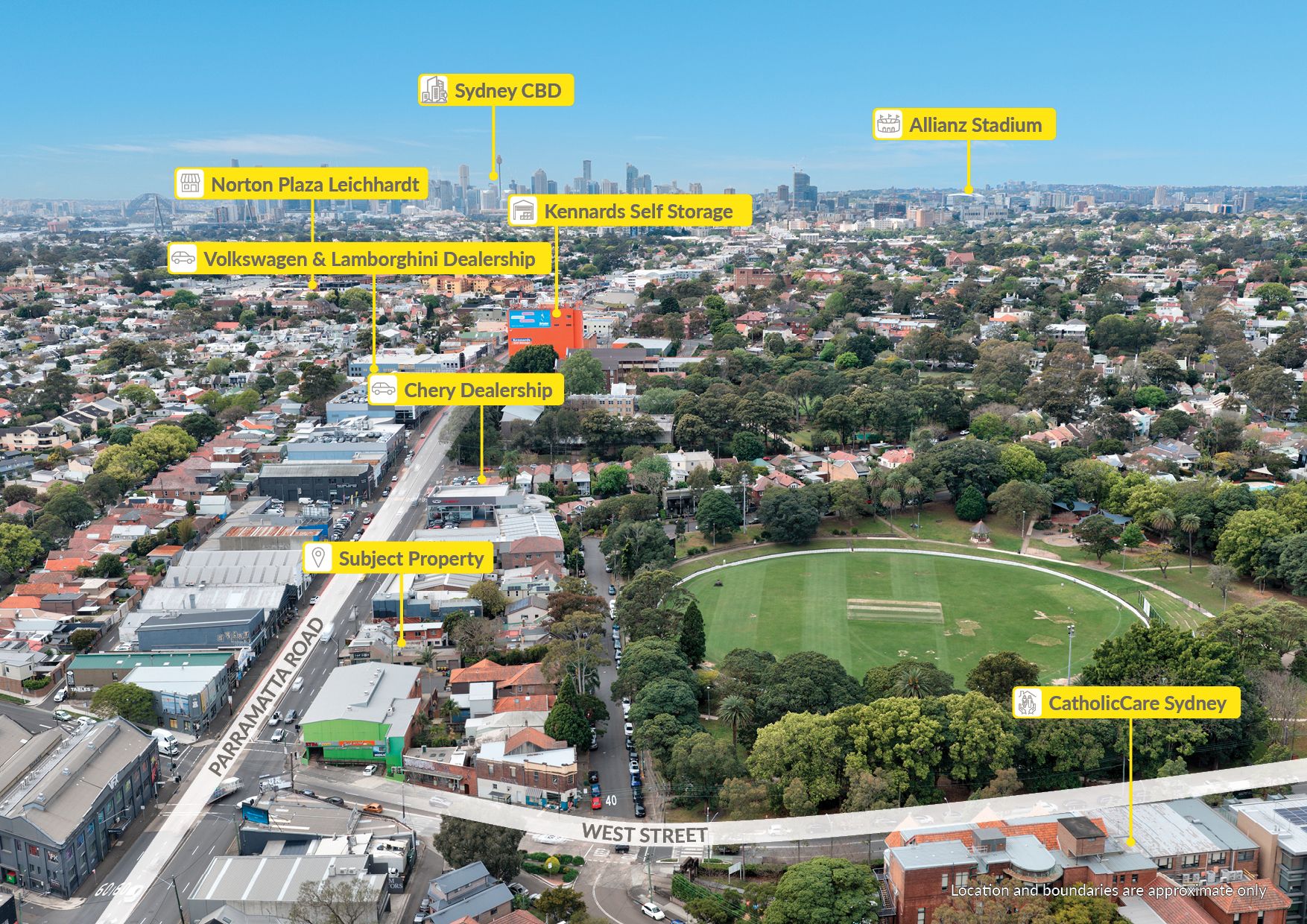 728 Parramatta Road, Petersham, NSW 2049
