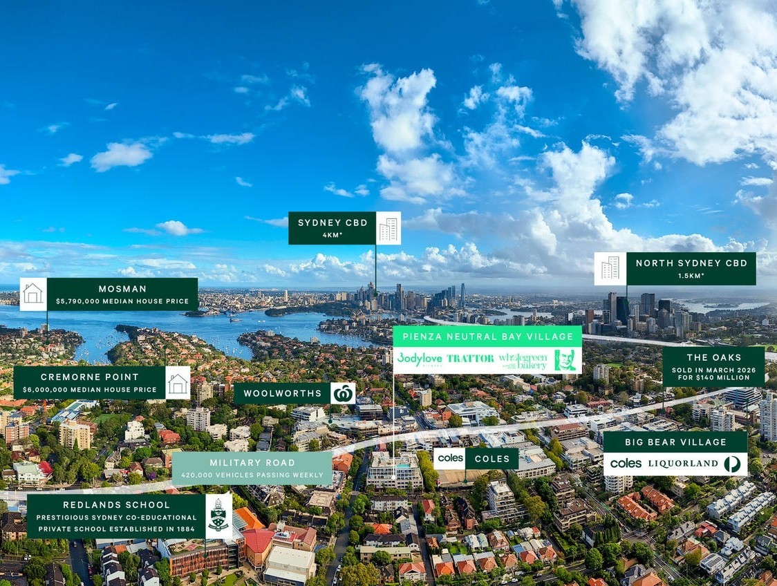 Shop 2/12 Waters Road, Neutral Bay, NSW 2089